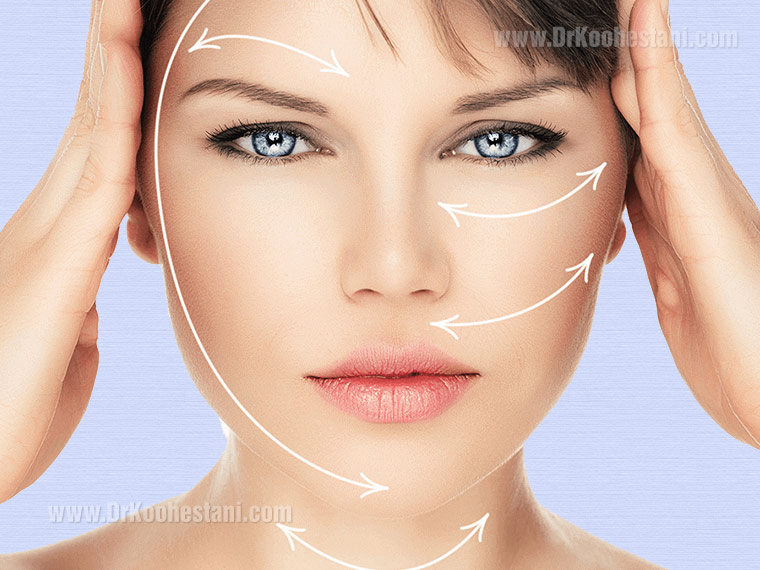 blepharoplasty and facial cosmetic surgery 